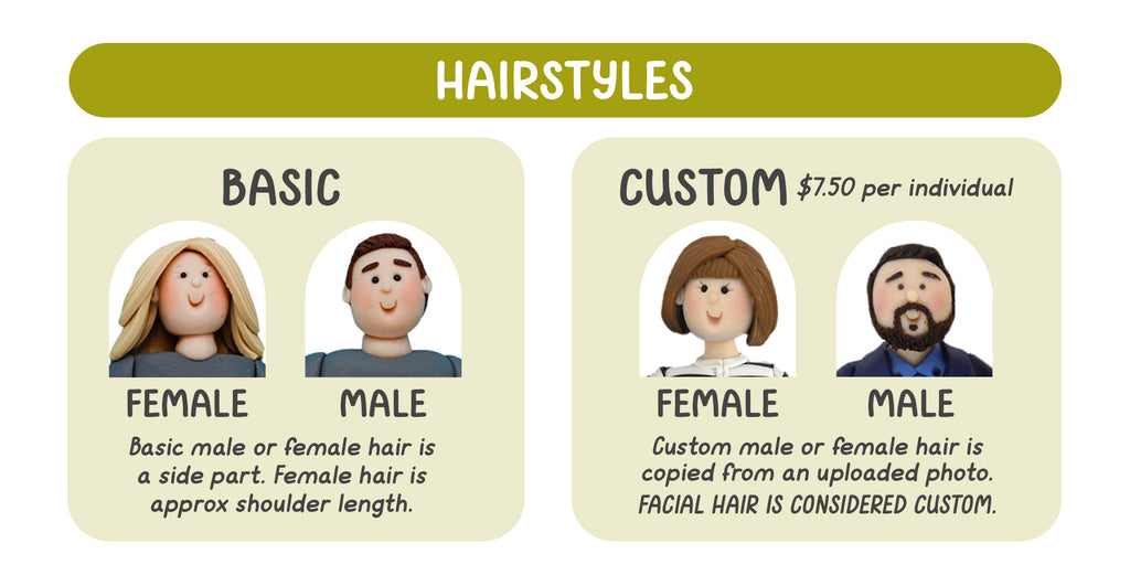 Custom hair / facial hair option (individual)